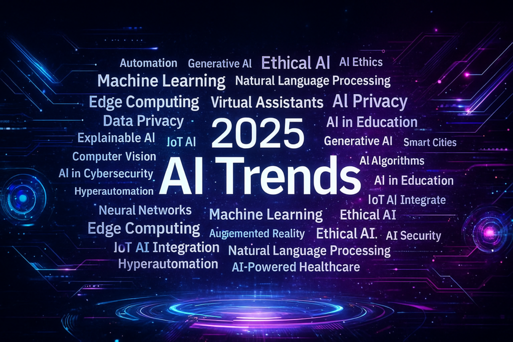 2025 AI trends word cloud showing top artificial intelligence topics searched on Google