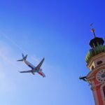 European airline demand strategy amidst competitive pressures and fuel costs