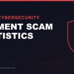 Featured image for Payment Scam Statistics (2026) — A Square Solutions