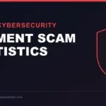 Featured image for Payment Scam Statistics (2026) — A Square Solutions