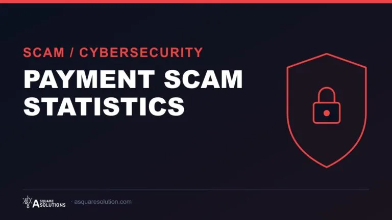 Featured image for Payment Scam Statistics (2026) — A Square Solutions